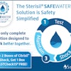 The Sterisil(r) SAFEWater Solution is Safety Simplified.